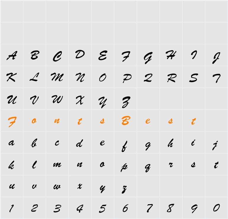 RSStyle Character Map