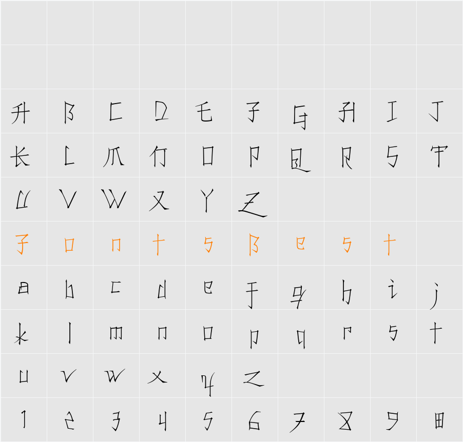 Konfuciuz Thin Character Map