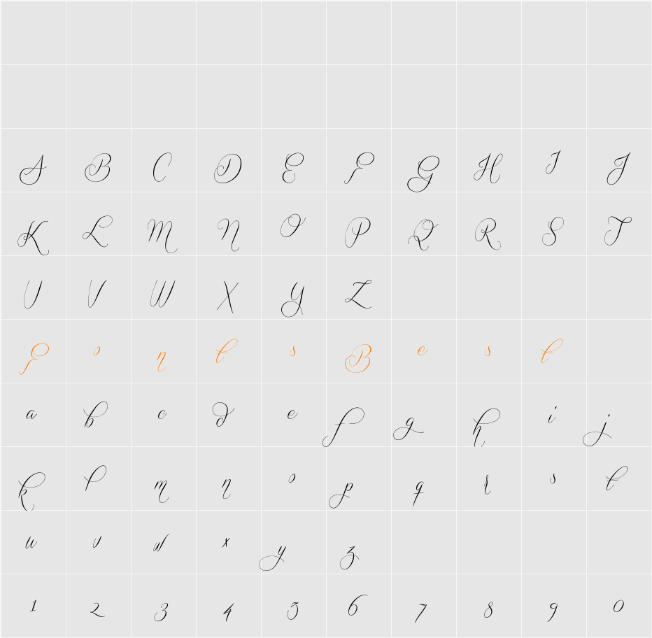 Quickier Demo Character Map