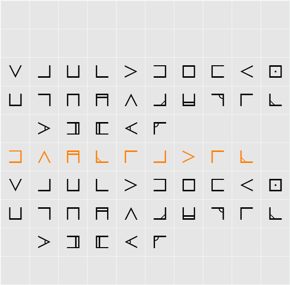 Nugsoth Character Map