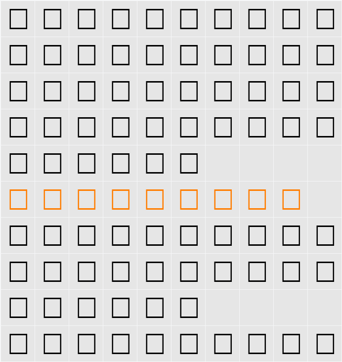 FORCES Character Map