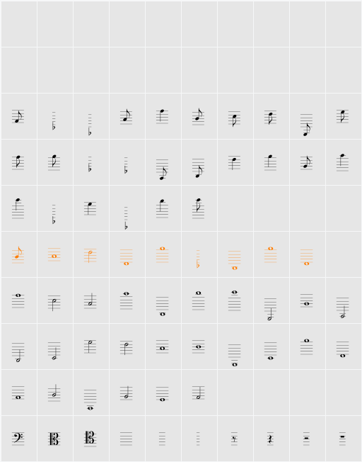 Lassus Character Map