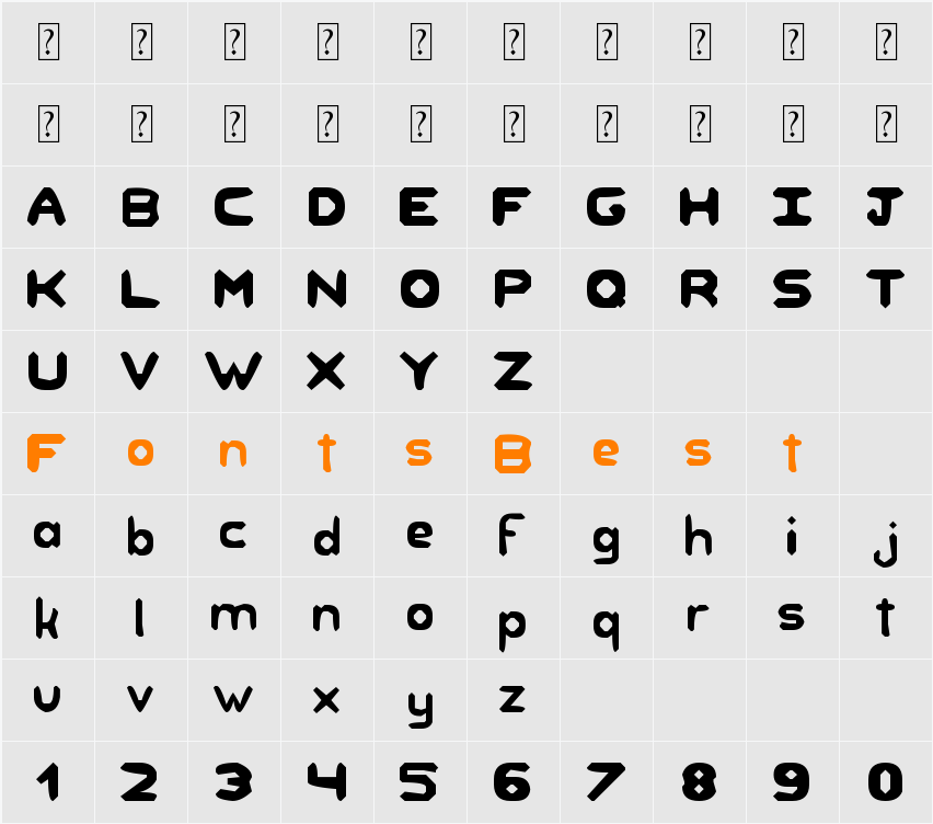 Unknown Regularity Character Map