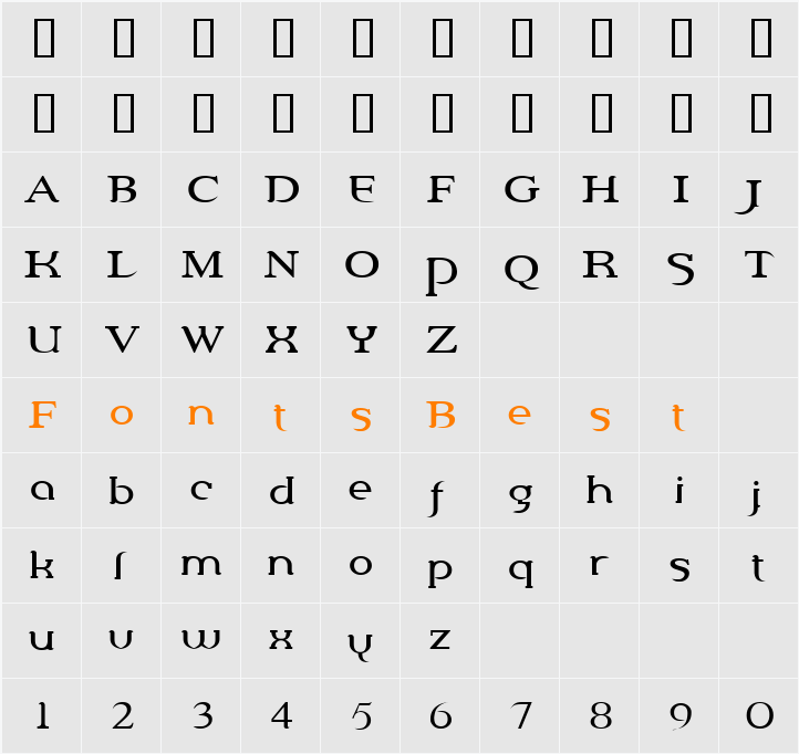 Percolator Boot Cyr Character Map