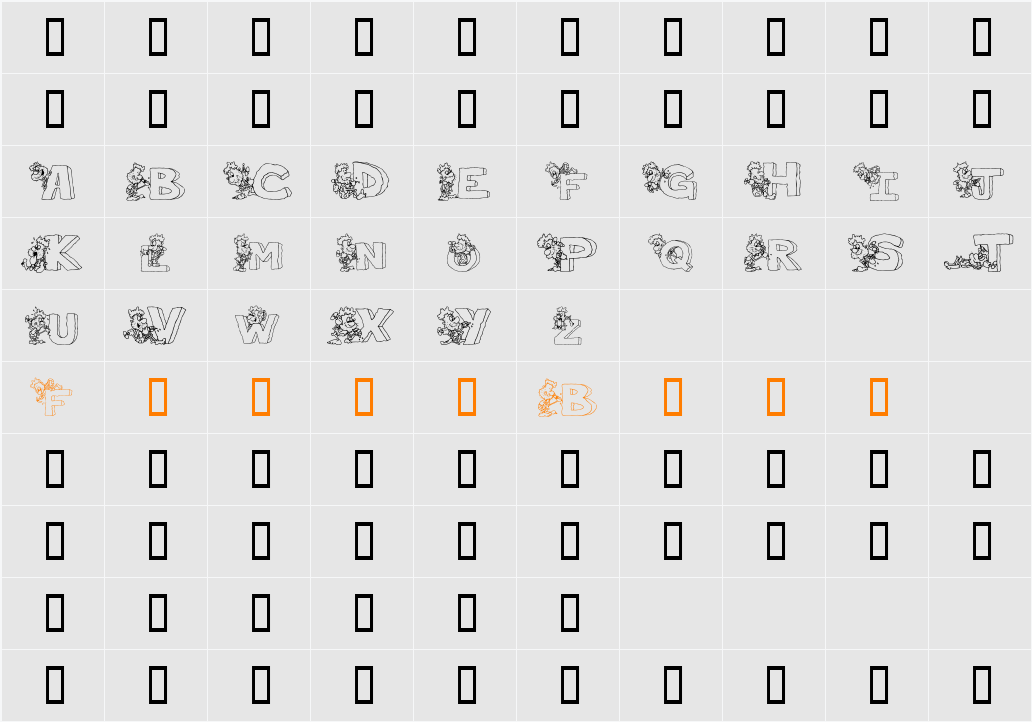 ThePerfectMan Character Map