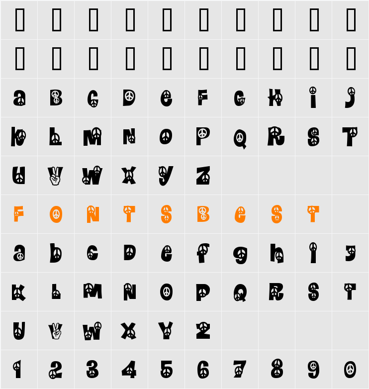 Peace Character Map