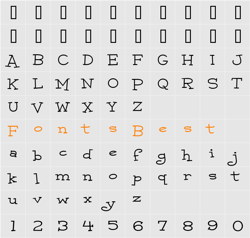 Malihini Cuban BTN Exp Character Map