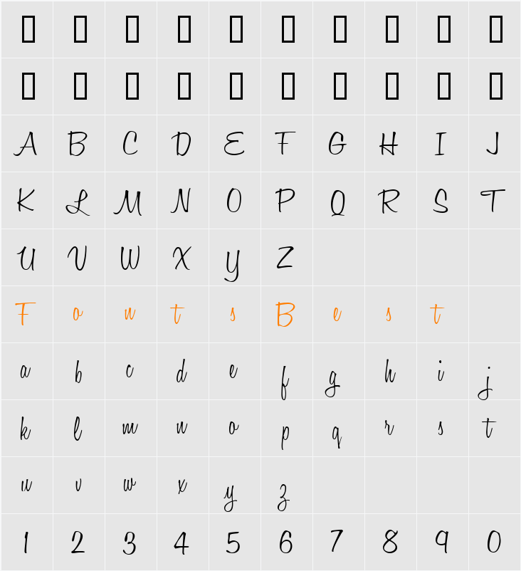 Honey Script Character Map