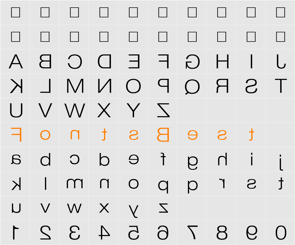 Strait Kcab Character Map