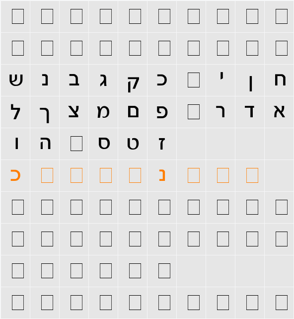 Gad Character Map