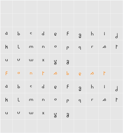 rondie Character Map