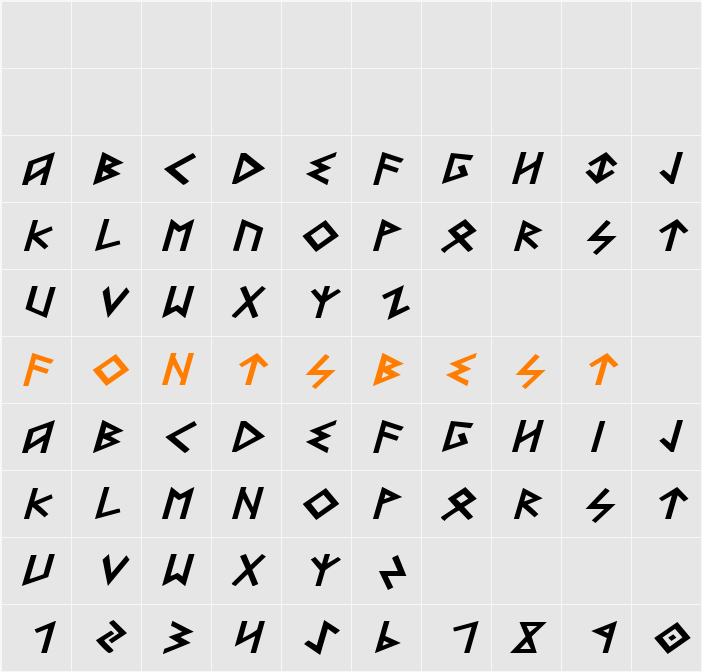 Heorot Expanded Italic Character Map
