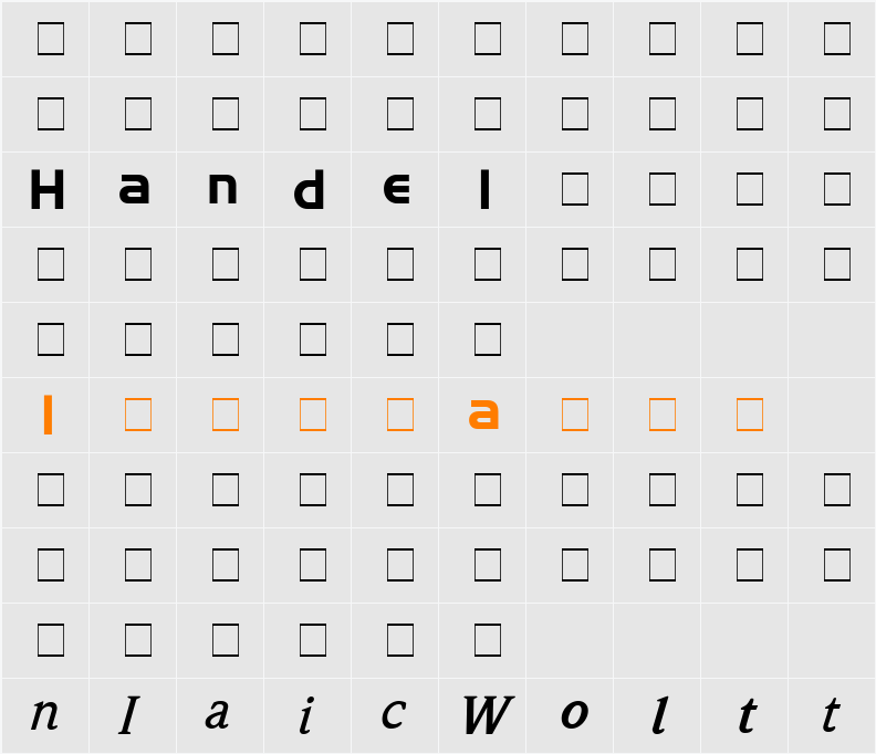 Sample-ESF2 Character Map