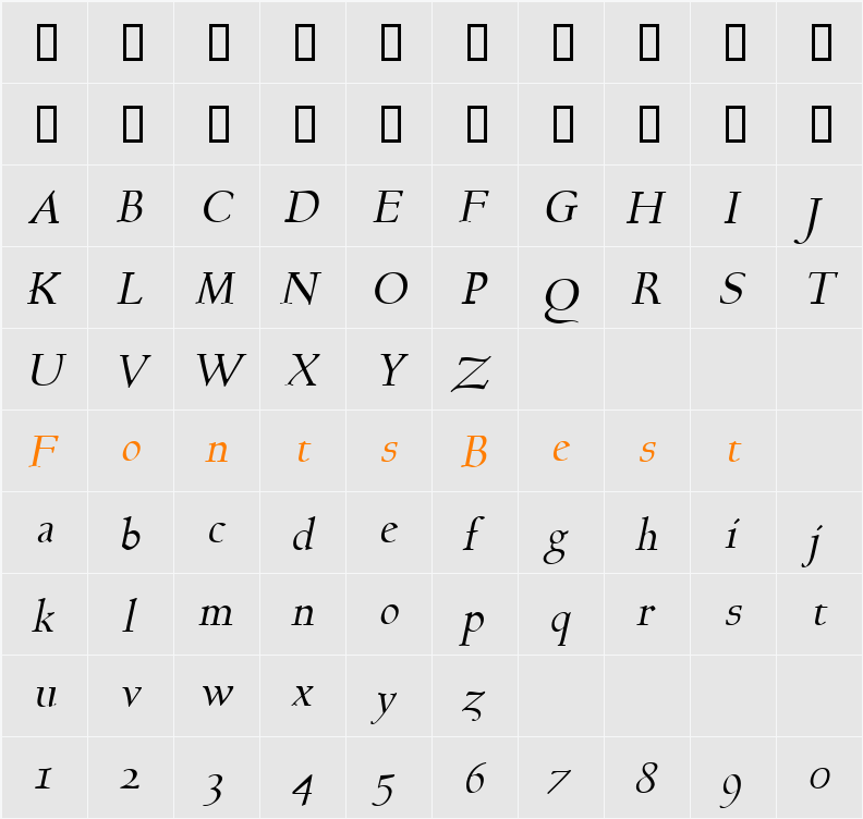 Bravo Character Map