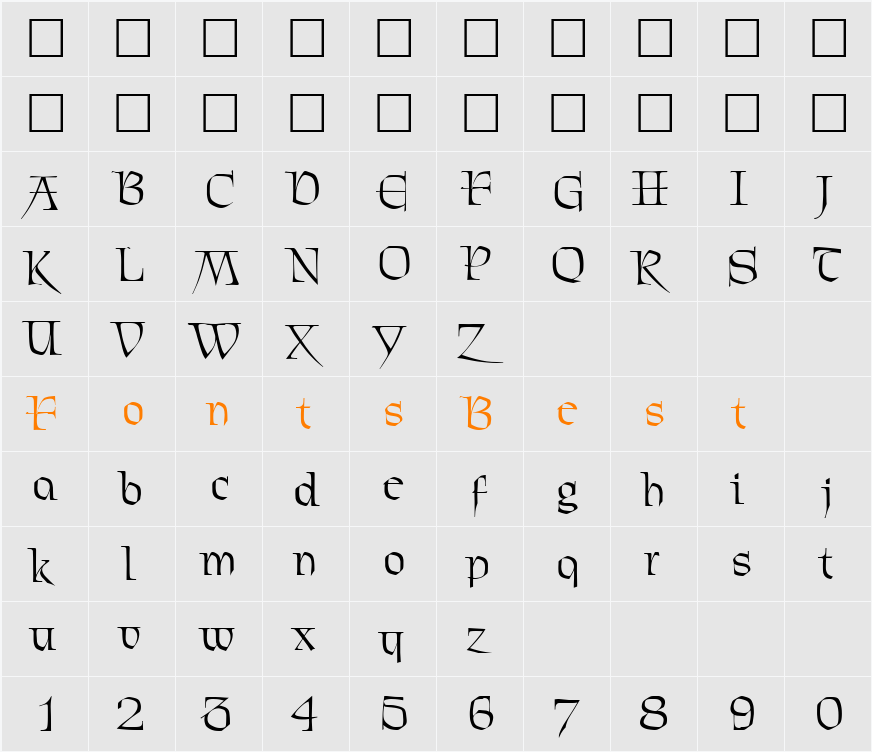 Patrick Character Map