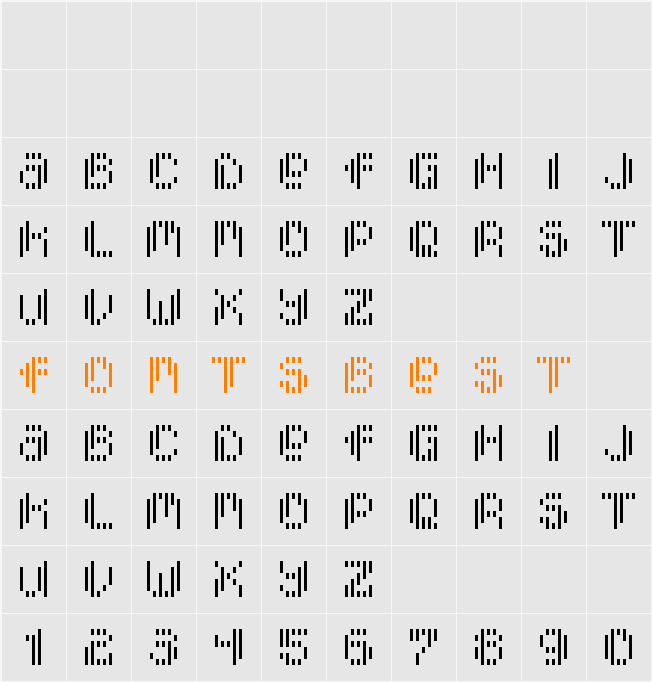 Pixcel Character Map