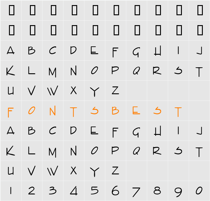 EnvalueDB Character Map
