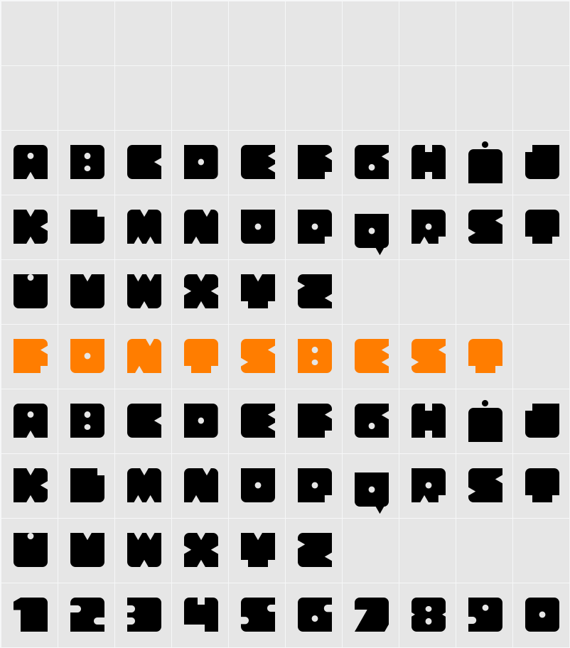 Blocker Modular Character Map