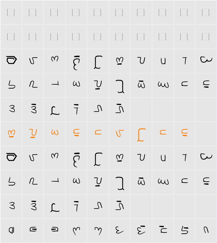 Brakiri Character Map