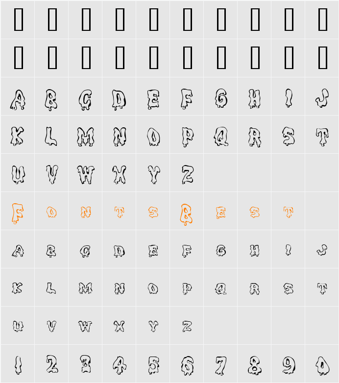 Gremlin Character Map