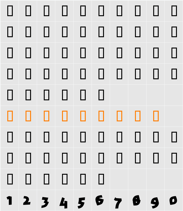 Rochele Character Map