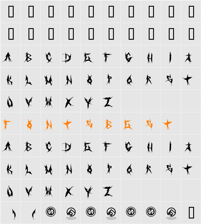 Grind Mafia Character Map