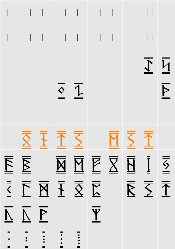 Germanic Runes-2 Character Map