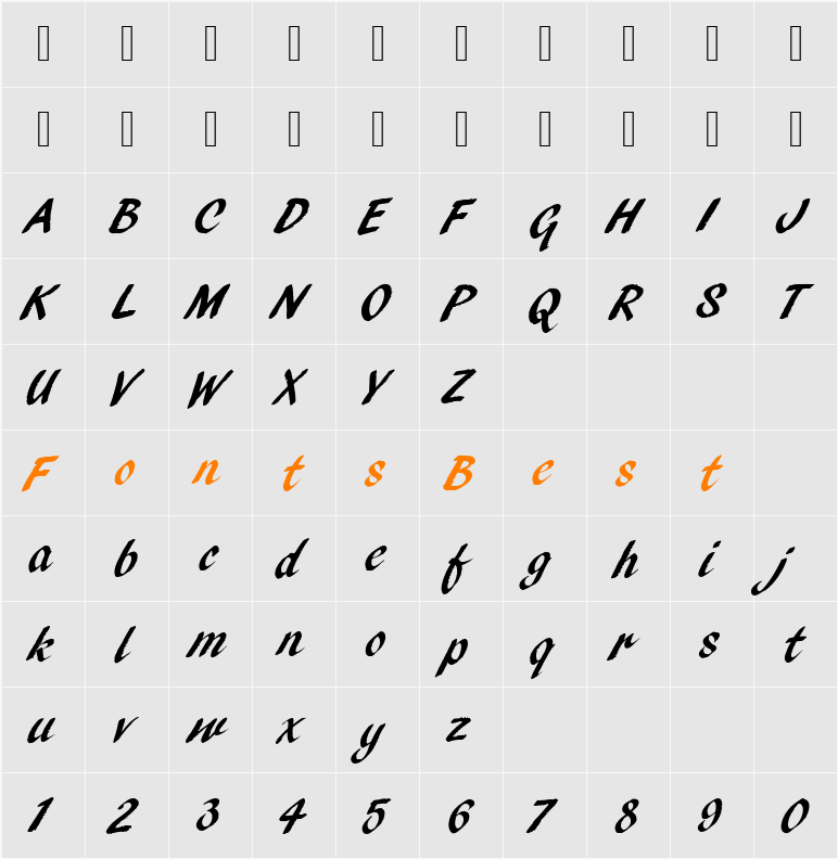 URWPentlandD Character Map