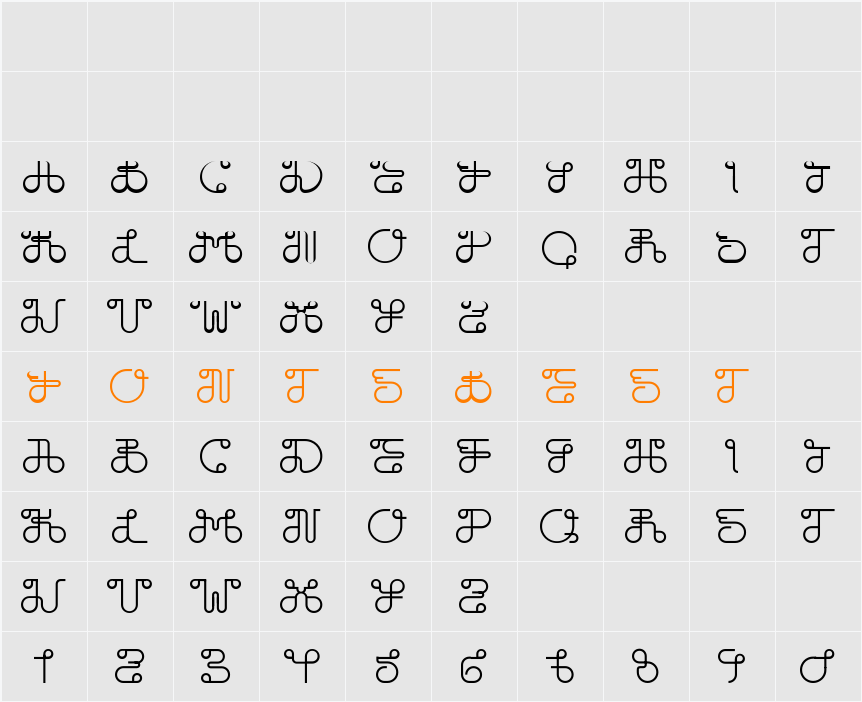 Dobilas Character Map