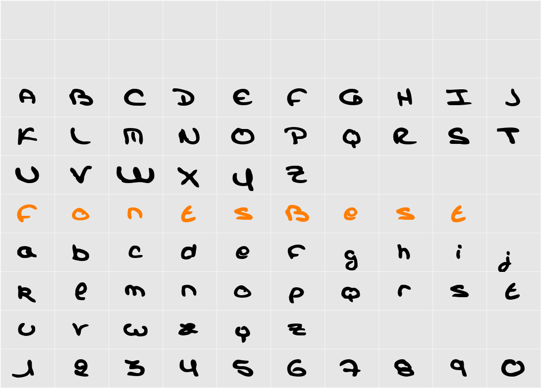 Dos Campos Blod Character Map