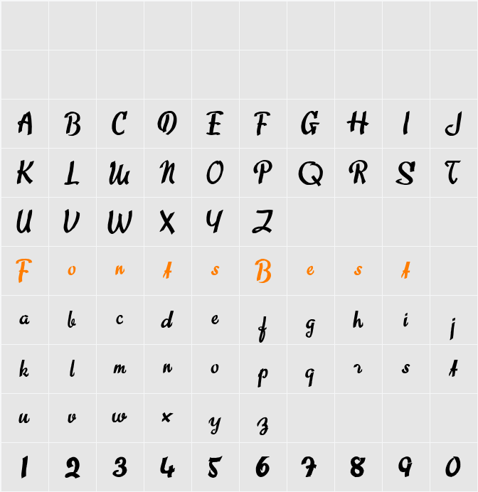 Sweet About Character Map