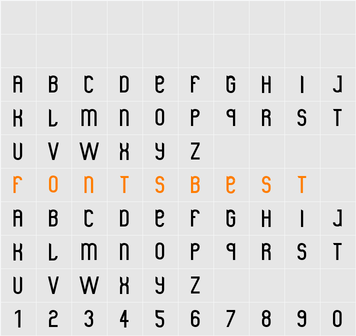 Gram Character Map