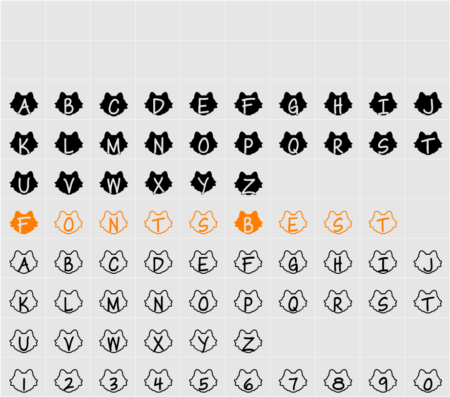 Pussycats Character Map