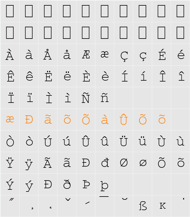 WP MultinationalA Courier Character Map