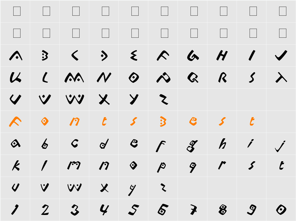 Lontara Character Map