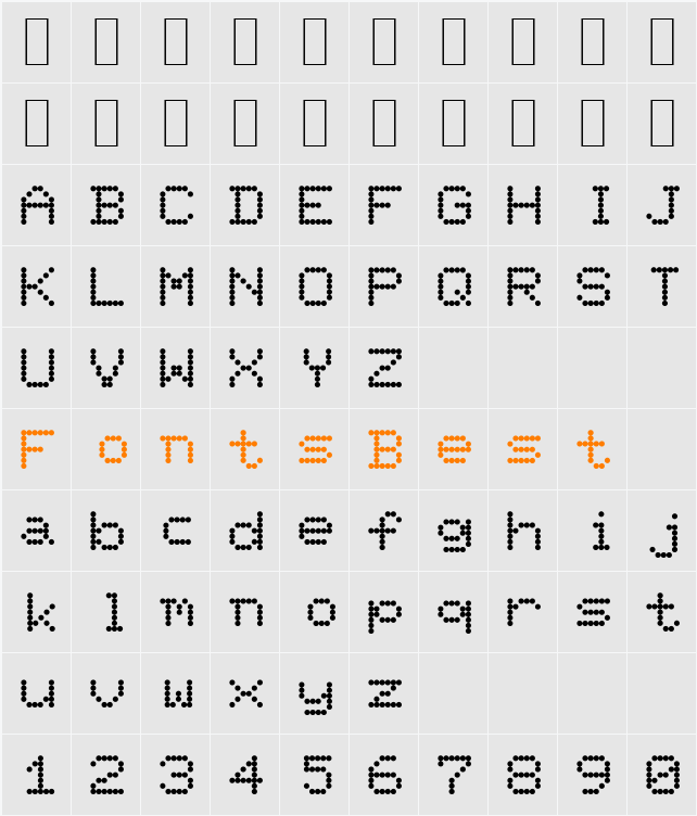 Ninepin Character Map