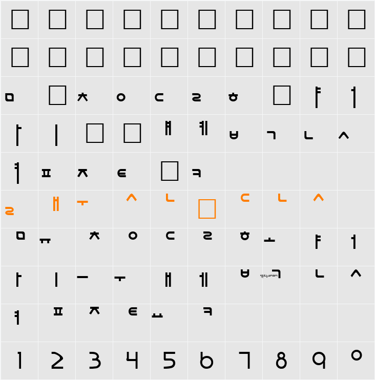 Sorawin Character Map