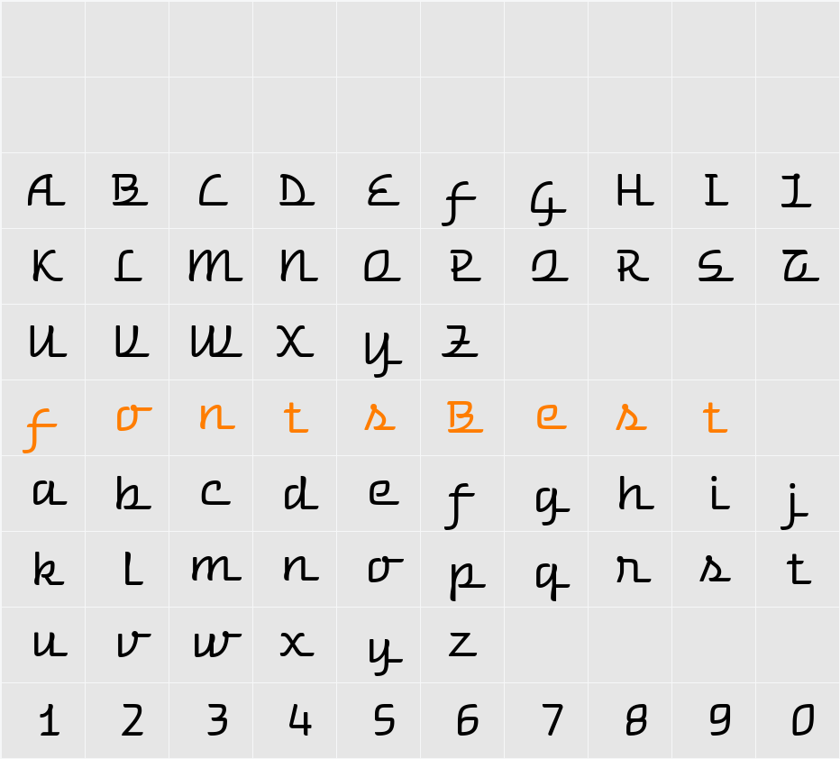 Warnes Character Map