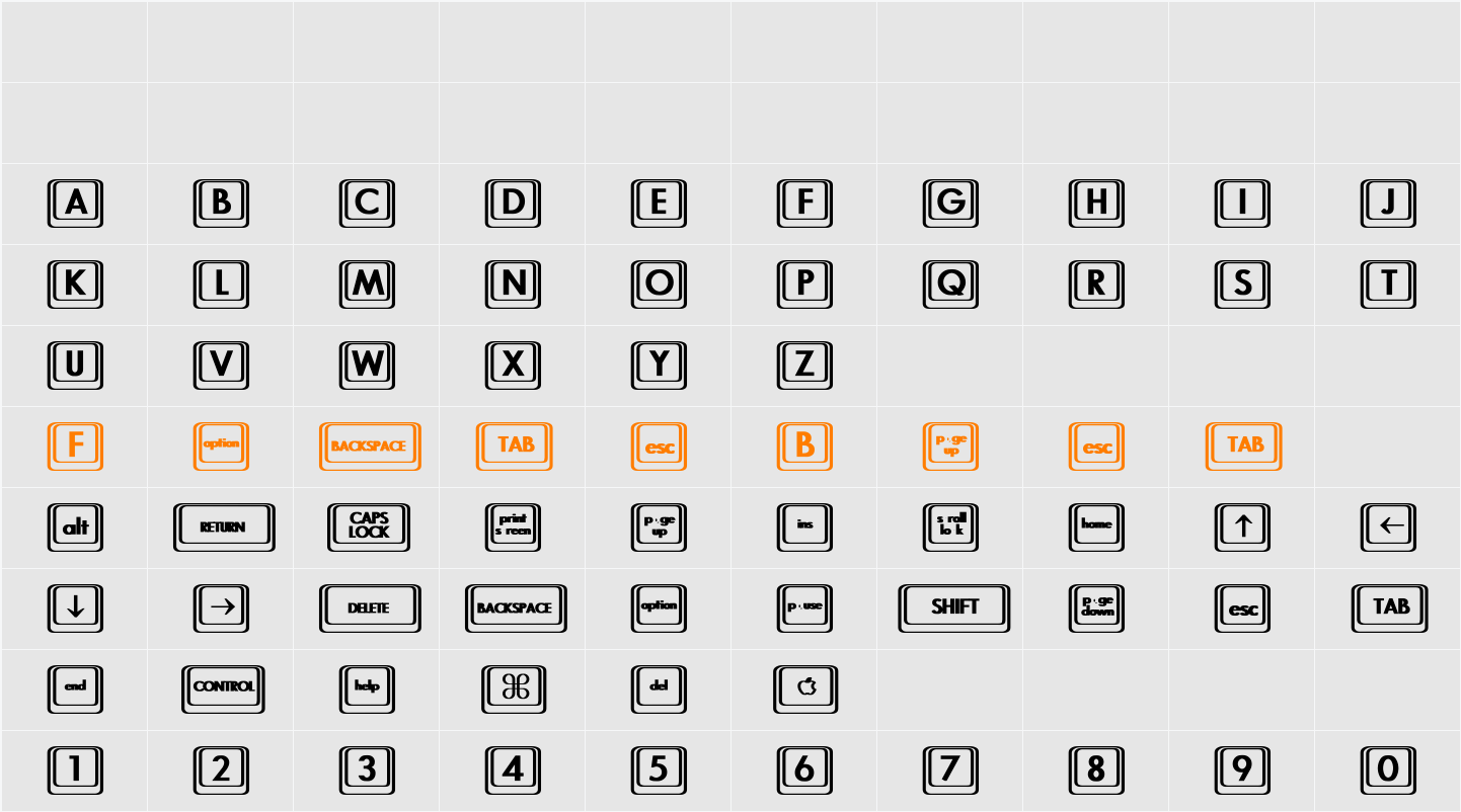 Keyboard KeysBT Character Map