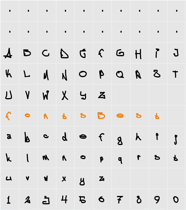 ÄggstockGravid Character Map