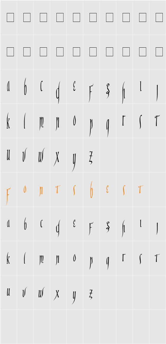 Ranegund Character Map