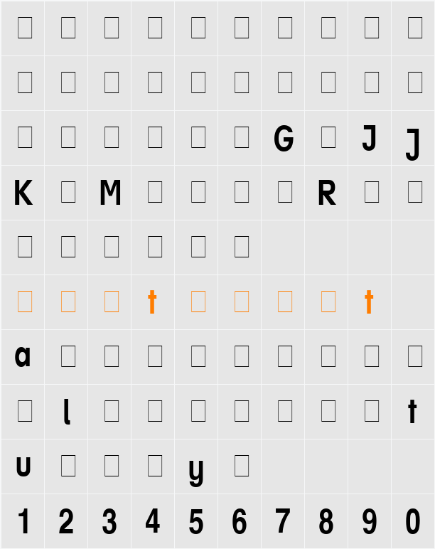 Helvetica Narrow Profi Character Map