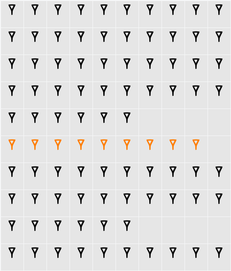 RK Ugaritic Character Map
