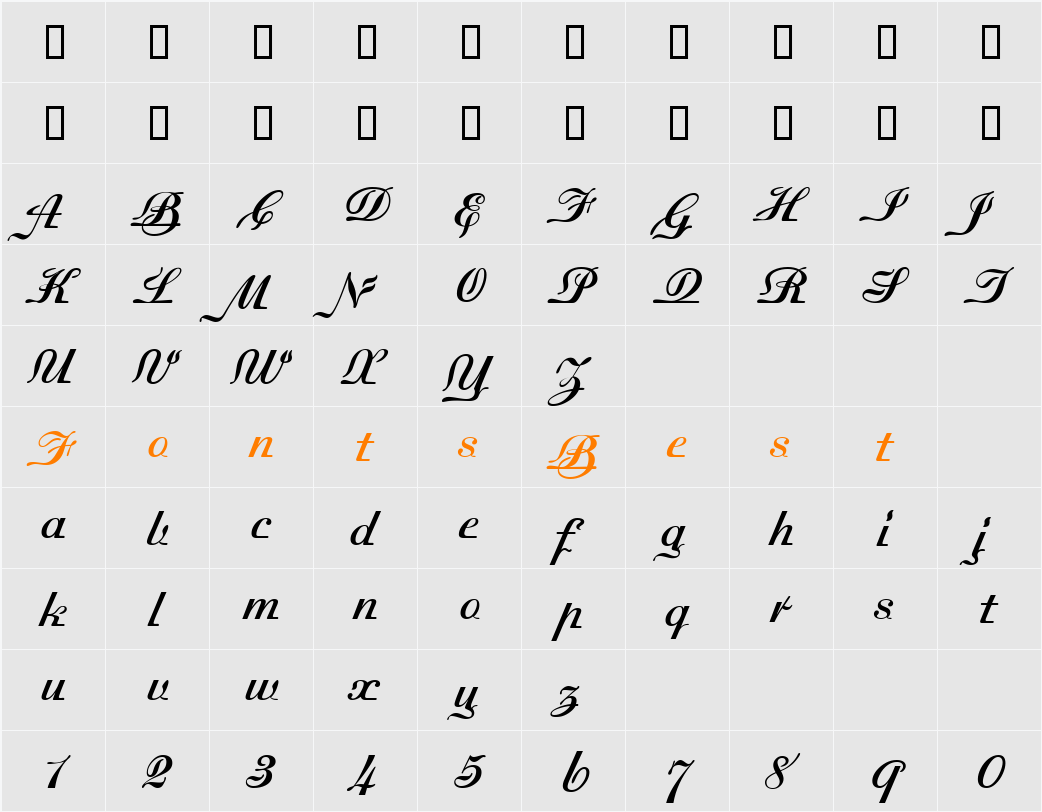 Madisonian Character Map