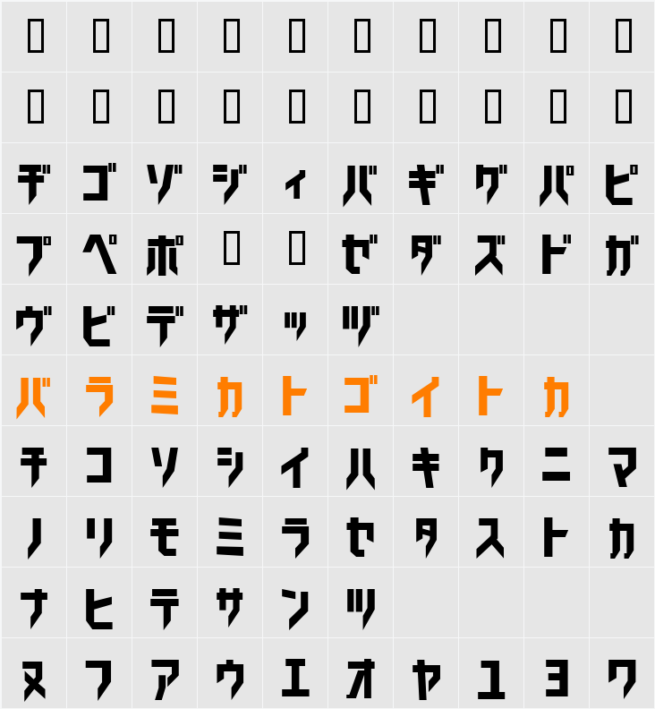 Trick_kata Character Map