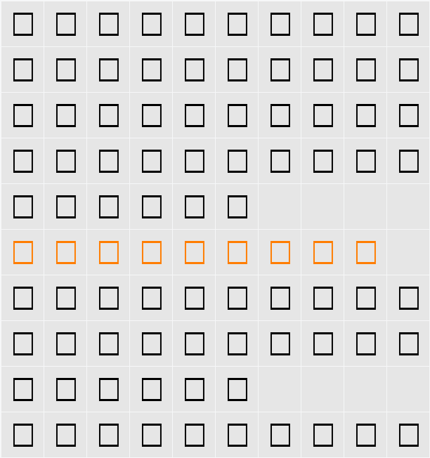 HERDER Character Map