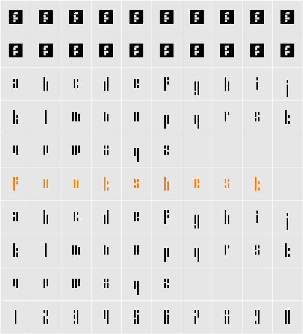Error Stencil Character Map