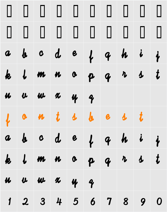 YesterdayMan Character Map