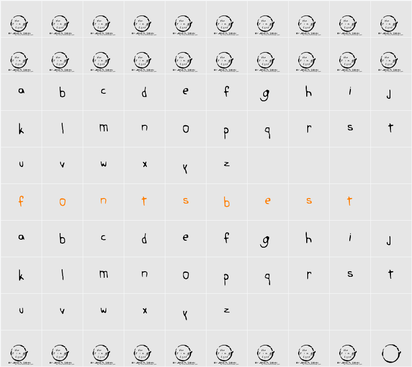 the ring Character Map