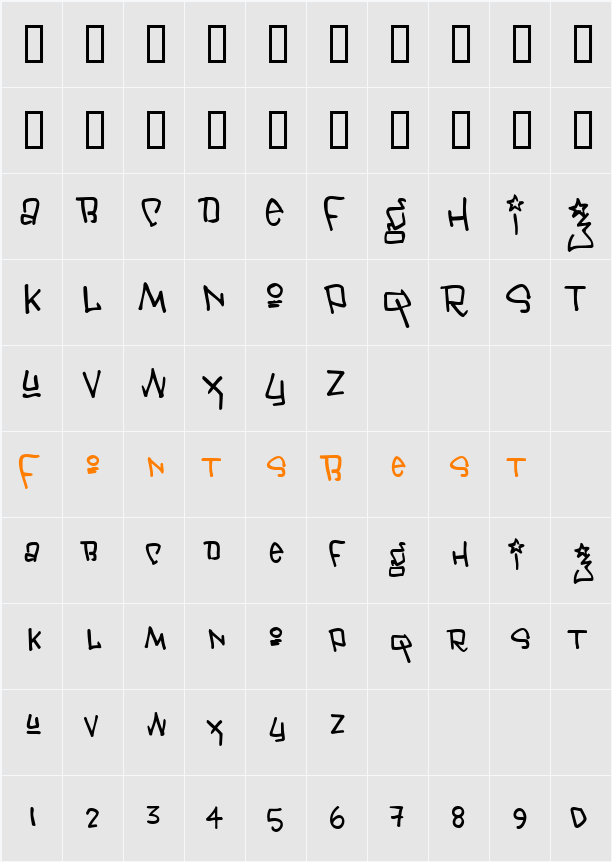 Janis Character Map